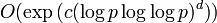 Elliptic-Curve Cryptography: What Elliptic Curves Are, Their Advantages and Drawbacks