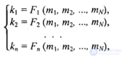 Chapter 2. Coordinates and Geometric (Affine) Transformations