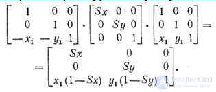 Chapter 2. Coordinates and Geometric (Affine) Transformations