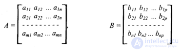 Chapter 2. Coordinates and Geometric (Affine) Transformations