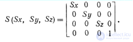 Chapter 2. Coordinates and Geometric (Affine) Transformations