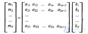 Chapter 2. Coordinates and Geometric (Affine) Transformations