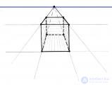 Shader Theory