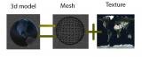 Shader Theory
