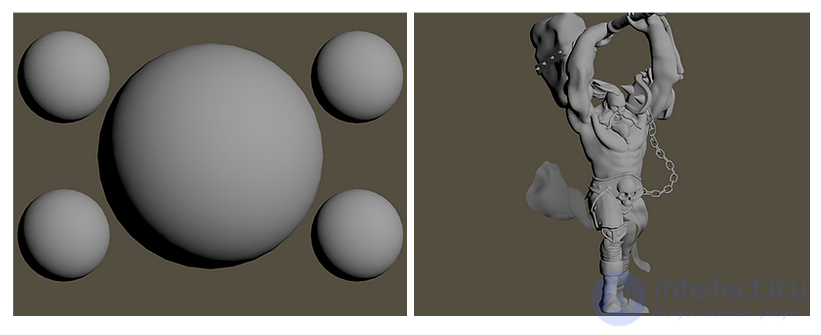 Geometry and Algebra for 3D Applications
