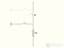 Electrical Safety: Theory and Tests