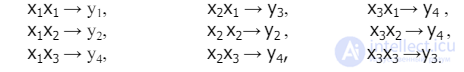 Applied Theory of Digital Automata