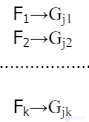 Applied Theory of Digital Automata