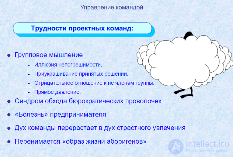 Groupthink