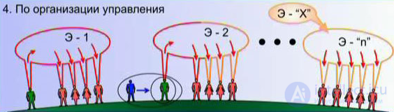 The Brain-as-Antenna Theory: Transmitting Thoughts, Collective Memory and Energy