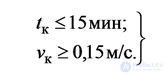 The Piston Effect: Nature and Applications