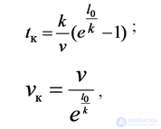The Piston Effect: Nature and Applications