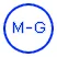 Electric Motor Symbols