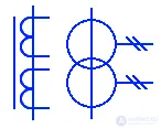 Electrical Transformer Symbols Explained