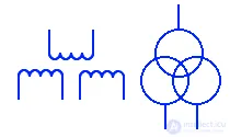 Electrical Transformer Symbols Explained