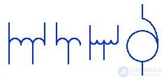 Electrical Transformer Symbols Explained