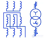 Electrical Transformer Symbols Explained