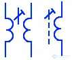 Electrical Transformer Symbols Explained