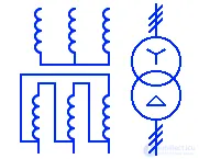 Electrical Transformer Symbols Explained