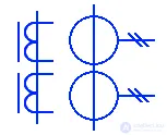 Electrical Transformer Symbols Explained