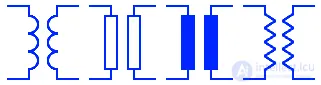 Electrical Transformer Symbols Explained