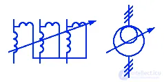 Electrical Transformer Symbols Explained