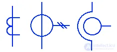 Electrical Transformer Symbols Explained