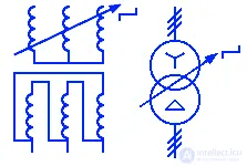 Electrical Transformer Symbols Explained