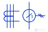 Electrical Transformer Symbols Explained