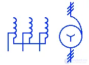 Electrical Transformer Symbols Explained
