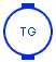 Symbols for Generators and Alternators Used in Electrical Schematics