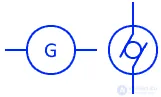 Symbols for Generators and Alternators Used in Electrical Schematics