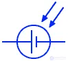 Symbols for Generators and Alternators Used in Electrical Schematics