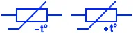Resistor Symbols and Their Meanings