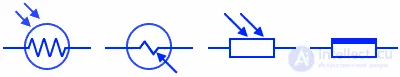 Resistor Symbols and Their Meanings