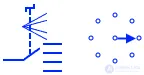 Switch and Button Symbols in Electrical Diagrams