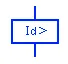Electromagnetic Relay Symbols in Electrical Diagrams