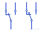Electromagnetic Relay Symbols in Electrical Diagrams