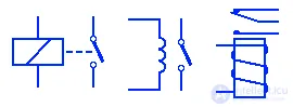 Electromagnetic Relay Symbols in Electrical Diagrams
