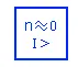 Electromagnetic Relay Symbols in Electrical Diagrams