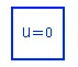 Electromagnetic Relay Symbols in Electrical Diagrams