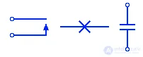 Electromagnetic Relay Symbols in Electrical Diagrams