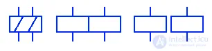 Electromagnetic Relay Symbols in Electrical Diagrams