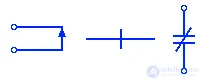 Electromagnetic Relay Symbols in Electrical Diagrams
