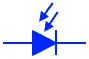 Schematic Symbols for Semiconductor Diodes