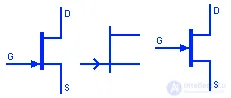 Schematic Symbols for Bipolar and Field-Effect Transistors