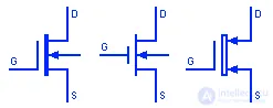 Schematic Symbols for Bipolar and Field-Effect Transistors