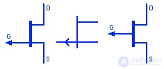 Schematic Symbols for Bipolar and Field-Effect Transistors