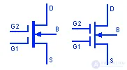Schematic Symbols for Bipolar and Field-Effect Transistors