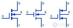 Schematic Symbols for Bipolar and Field-Effect Transistors
